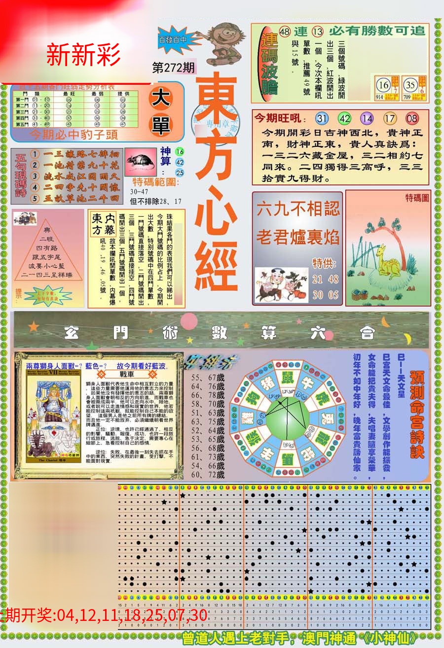 (新版)东方心经A (新版)东方心经A